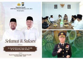 Kapolres Gresik Ucapkan Selamat dan Sukses kepada Gus Yani – dr. Alif sebagai Bupati dan Wakil Bupati Gresik Periode 2024-2029