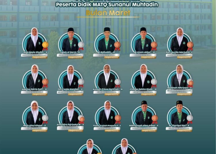 Istimewa !! Jelang Hari Raya Idul Fitri, Santri MATQ Sunanul Muhtadin Raih 22 Medali di Ajang Olimpiade Nasional