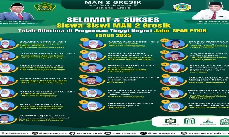Cetak Lulusan Berkualitas, 19 Siswa MAN 2 Gresik Lolos SPAN PTKIN 2025