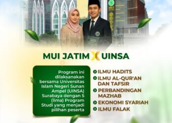 Peduli Pendidikan, MUI Gresik Resmi Buka Pendaftaran Program Sarjana PKU 2025