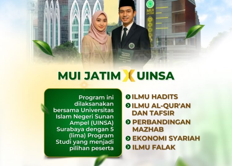 Peduli Pendidikan, MUI Gresik Resmi Buka Pendaftaran Program Sarjana PKU 2025