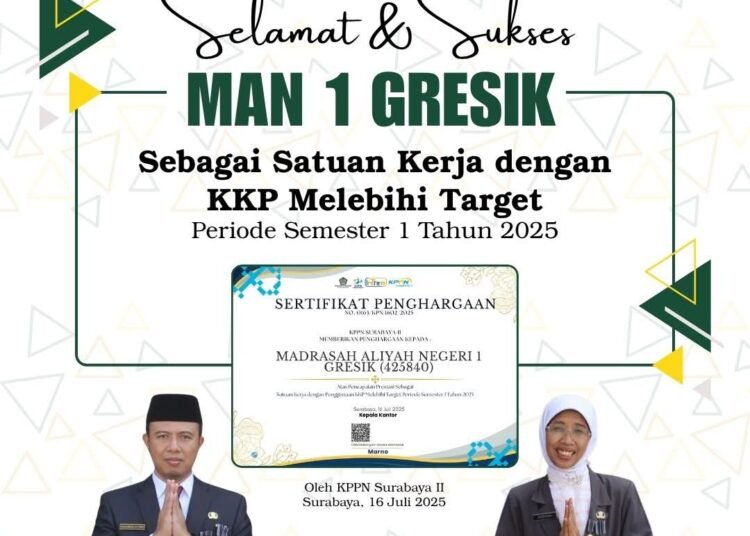 MAN 1 Gresik Raih Prestasi sebagai Satuan Kerja dengan KKP Melebihi Target untuk Periode Semester I Tahun 2025