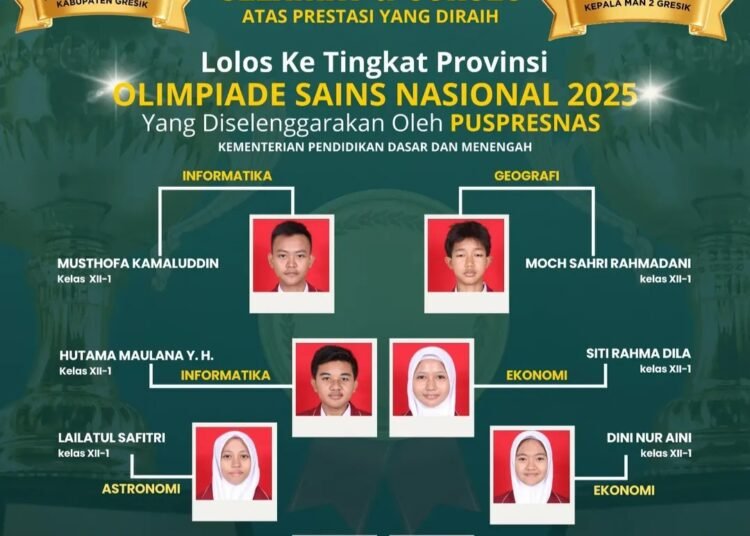Istimewa !! 8 Siswa Terbaik MAN 2 Gresik Lolos ke Tingkat Provinsi Olimpiade Sains Nasional 2025