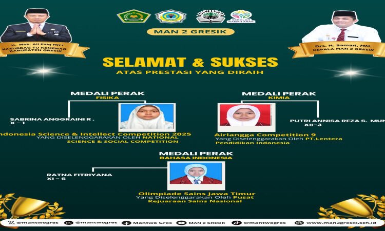 Semangat HUT Kemerdekaan RI, 3 Siswi MAN 2 Gresik Kembali Raih Medali di Ajang Kompetisi Sains Nasional
