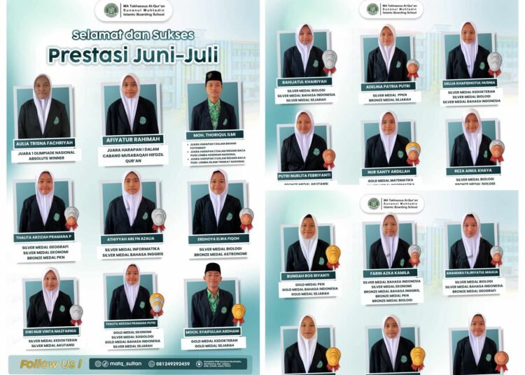 Curi Perhatian dengan Segudang Prestasi !!  Intip Fakta Menarik Santri MATQ Sunanul Muhtadin Sukses Sabet Puluhan Medali
