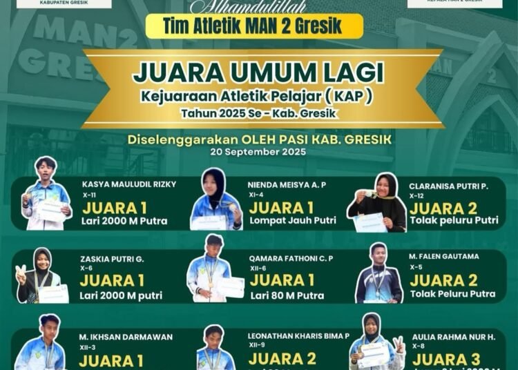 Jooss !! Tim Atletik MAN 2 Gresik Kembali Sabet Juara Umum Kejuaraan Atletik Pelajar se-Kabupaten Gresik