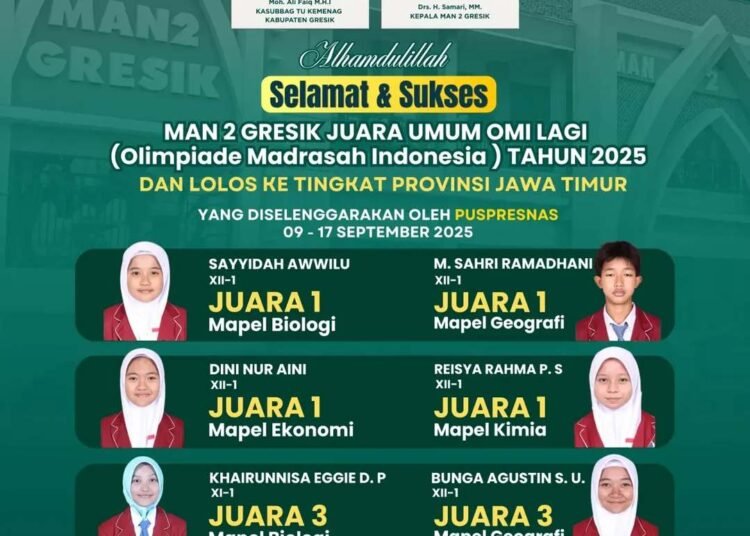 Alhamdulillah, MAN 2 Gresik Kembali Ukir Sejarah Raih Juara Umum Olimpiade Madrasah Indonesia (OMI) 2025