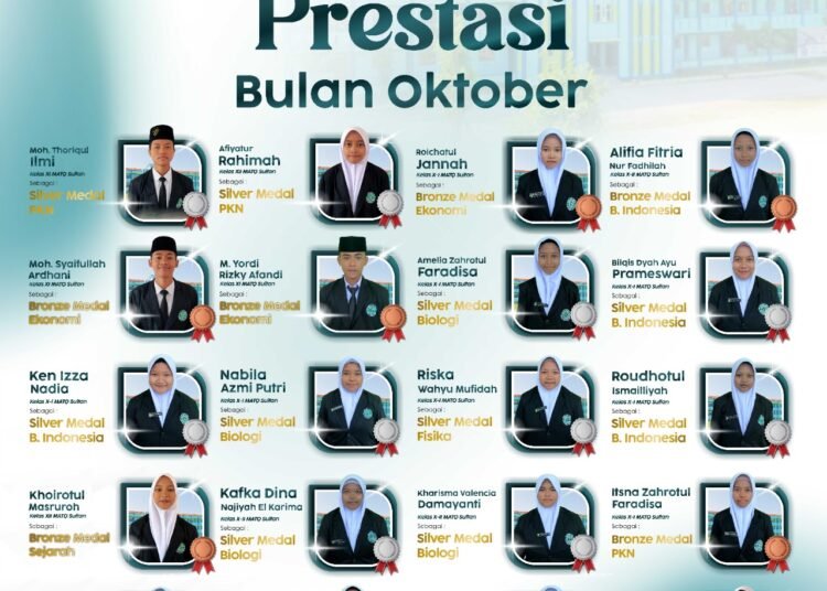 Luar Biasa !! 20 Santri MATQ Sunanul Muhtadin Ukir Prestasi Gemilang Tingkat Nasional di Bulan Oktober 2025