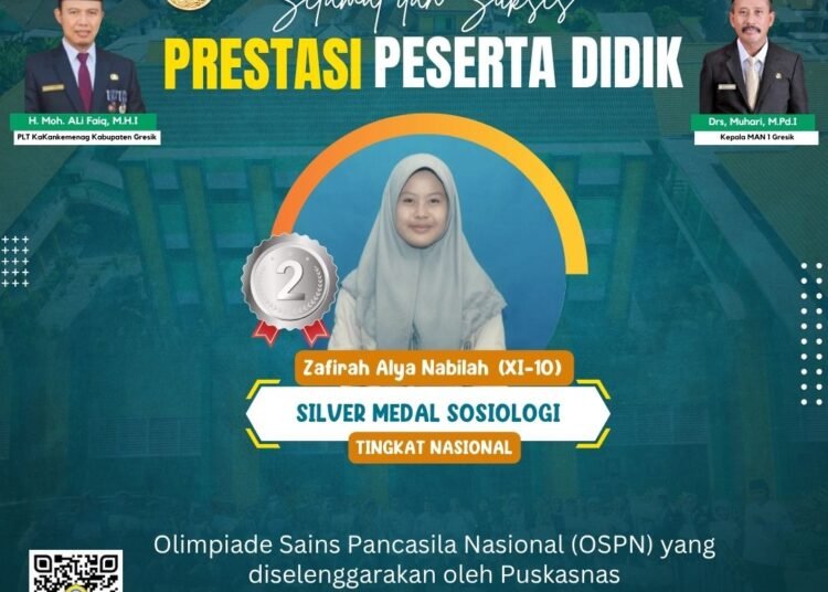 Tren Positif Siswa MAN 1 Gresik Ukir Prestasi Gemilang di Panggung Nasional
