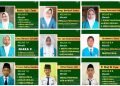 Luar Biasa !! 9 Murid MTsN Gresik Raih Prestasi Gemilang di Ajang Olimpiade PAl Tingkat Nasional