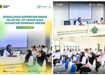 Amankan Amanah Umat, PENZAWA Kemenag Gresik Lakukan Pemutakhiran 4.018 Data Tanah Wakaf