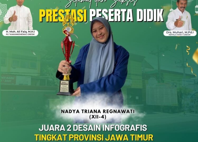 Siswa MAN 1 Gresik Sukses Raih Juara 2 Lomba Desain Infografis Tingkat Jawa Timur