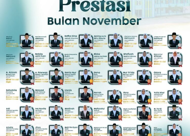 Inilah Deretan Prestasi Peserta Didik MATQ Sunanul Muhtadin Sepanjang November 2025