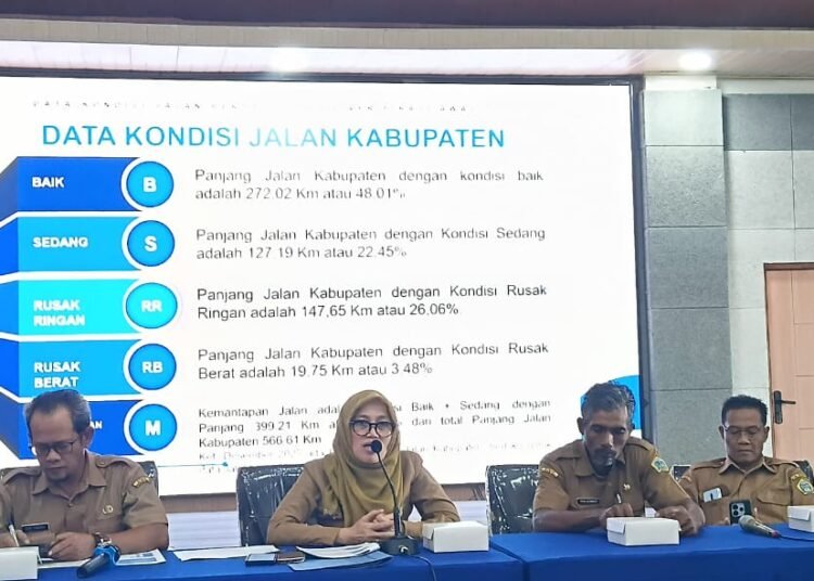 Tutup Tahun, Kepala DPUTR Gresik Sebut dari Total 566,61 Km Panjang Jalan Hanya 19,75 Km Dalam Kondisi Rusak Berat