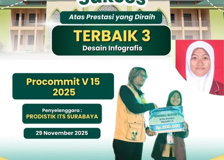 Siswa MAN 2 Gresik Ajeng Sri Denata Raih Terbaik 3 Lomba Desain Infografis Tingkat Jawa Timur