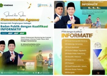 Kemenag dan 11 PTKIN Raih Anugerah Badan Publik Informatif 2025, Naik 120%