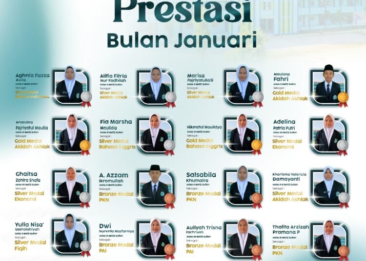 Alhamdulillah !! 20 Santri MATQ Sunanul Muhtadin Ukir Prestasi Gemilang di Bulan Januari 2026