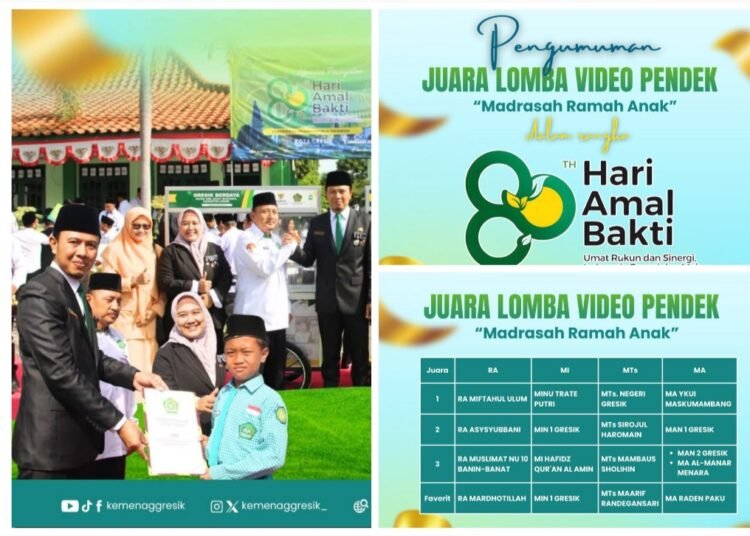 Inilah Para Pemenang Lomba Video Pendek “Madrasah Ramah Anak” Peringatan HAB ke-80