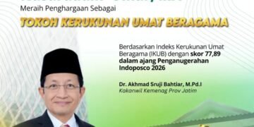 Prof. Dr. KH. Nasaruddin Umar, MA Raih Penghargaan sebagai Tokoh Kerukunan Umat Beragama