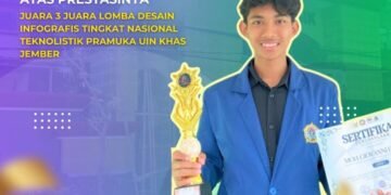 MAN 1 Gresik Kembali Ukir Prestasi di Panggung Nasional Sabet Juara 3 Lomba Desain Infografis