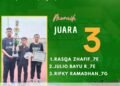 Jooss !! Murid MTsN Gresik Juara 3 di Ajang Swaliga Gresik Selatan