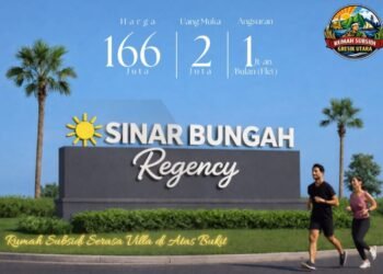 Kabar Gembira !! Rumah Subsidi Gresik Utara Program Presiden Prabowo Segera Hadir di Melirang Bungah