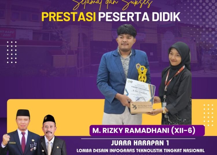 Jelang Ramadan, Rizky Ramadhani MAN 1 Gresik Ukir Prestasi Gemilang Lomba Desain Grafis Tingkat Nasional