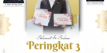 Aimar Ahmad Dzaka, Siswa MAN 1 Gresik Raih Peringkat 3 Tryout PTK Tahun 2026