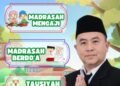 Semarak Gema Ramadan MIN 2 Gresik: Tingkatkan Keimanan, Asah Empati Sosial