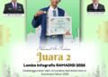 Ramadan, Muhammad Luqman Hakim Siswa MAN 1 Gresik Raih Juara 2 Lomba Infografis Tingkat Nasional