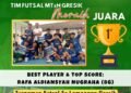 Jooss !! Tim Futsal MTsN Gresik Juara 1, Rafa Aldiansyah Sabet Best Player dan Top Score
