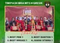 Hebat !! Tim Paskibra MTsN Gresik Borong Juara di LKBB Tunas Bhakti 2026