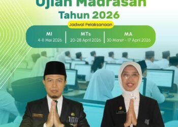 Kemenag Gresik Ucapkan Selamat Berjuang di Ujian Madrasah Tahun 2026 !!
