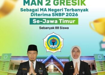 Selamat dan Sukses !! MAN 2 Gresik Peringkat Pertama Jumlah Siswa Terbanyak Lolos SNBP Tingkat Jawa Timur