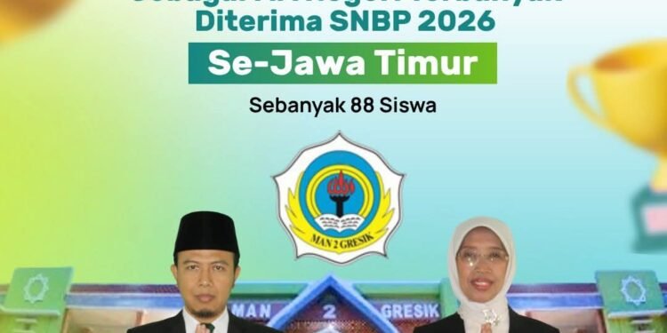 Selamat dan Sukses !! MAN 2 Gresik Peringkat Pertama Jumlah Siswa Terbanyak Lolos SNBP Tingkat Jawa Timur