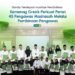 Kemenag Gresik Gelar Pembinaan dan Penyerahan Surat Tugas Pengawas Madrasah Se-Kabupaten