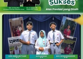 Raih Puncak Prestasi: Tim Videografi MAN 2 Gresik Juara 1 Lomba Video Edukasi Tingkat Nasional