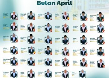 Luar Biasa !! 35 Santri MATQ SULTAN Ukir Prestasi Gemilang Olimpiade Tingkat Nasional Sepanjang April 2026