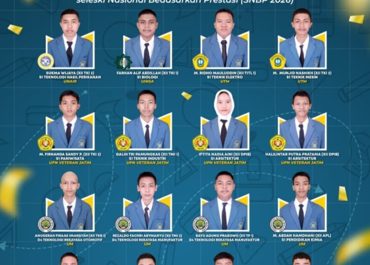 Luar Biasa !! 16 Siswa SMK PGRI 1 Gresik Lolos SNBP 2026 Diterima di Berbagai Universitas Ternama di Indonesia