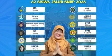 Selamat & Sukses !! 62 Siswa SMAN 1 Kedamean Lulus SNBP 2026: Peringkat ke-2 se-Kabupaten Gresik
