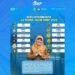 Selamat & Sukses !! 62 Siswa SMAN 1 Kedamean Lulus SNBP 2026: Peringkat ke-2 se-Kabupaten Gresik