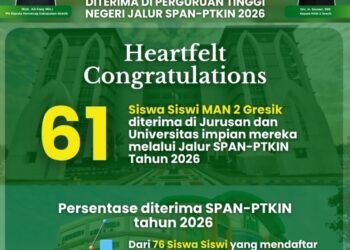 Capaian Fantastis !! 80,26% Peserta MAN 2 Gresik Lolos SPAN-PTKIN 2026 Diterima di berbagai Universitas Bergengsi