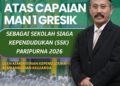 MAN 1 Gresik Raih Penghargaan sebagai Sekolah Siaga Kependudukan Paripurna 2026 dari Kemendukbangga RI