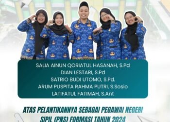 Selamat untuk Salia, Dian, Satrio, Arum, dan Fatimah Resmi Dilantik sebagai PNS di MAN 1 Gresik 