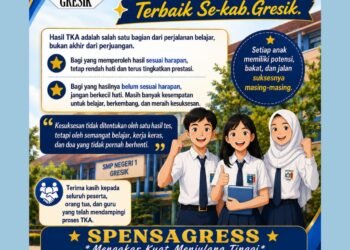 Alhamdulillah, Prestasi Gemilang !! Hasil TKA UPT SMPN 1 Gresik Terbaik se-Kabupaten Gresik