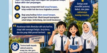 Alhamdulillah, Prestasi Gemilang !! Hasil TKA UPT SMPN 1 Gresik Terbaik se-Kabupaten Gresik