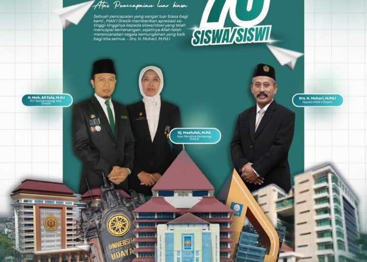 Pencapaian Luar Biasa !! 70 Siswa MAN 1 Gresik Diterima di PTN Ternama Jalur SNBT 2026
