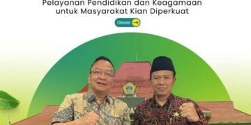 Kepala Kemenag Bersama Wabup Gresik Sepakat Perkuat Pelayanan Keagamaan yang Semakin Berdampak bagi Masyarakat