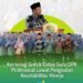 Kemenag Gresik Cetak Guru DPK Profesional lewat Penguatan Akuntabilitas Kinerja 