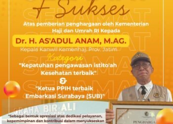 Selamat kepada Kakanwil Kemenhaj Jatim Raih Penghargaan Terbaik dari Kementerian Haji dan Umrah RI